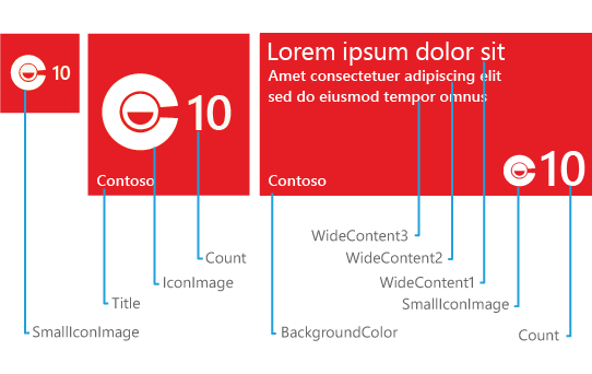 Windows Phone Iconic Tile template properties