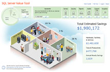 SQL Server Value Calculator