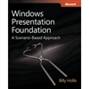 Windows&#174; Presentation Foundation: A Scenario-Based Approach