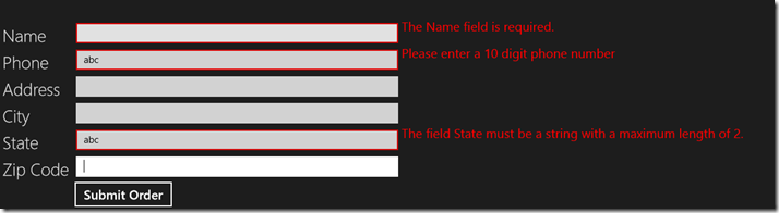 Figure2 Figure2
