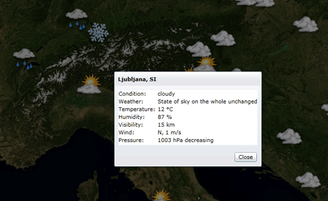 Weather conditions details