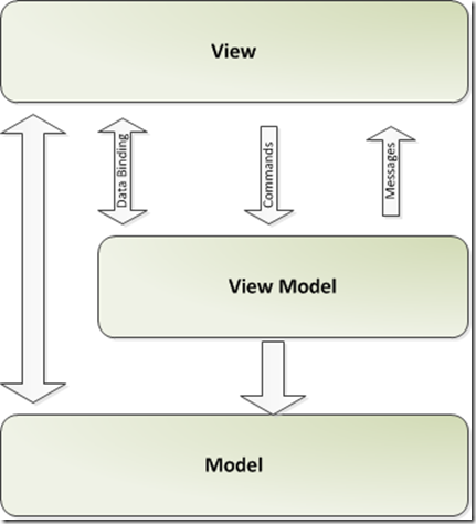 16fig03 16fig03