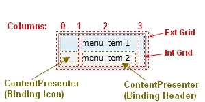 ContextMenu8